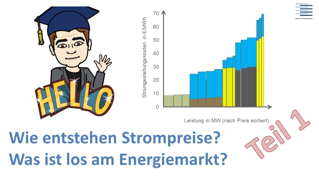Strombörse Teil 1 - Wie entstehen Strompreise?
