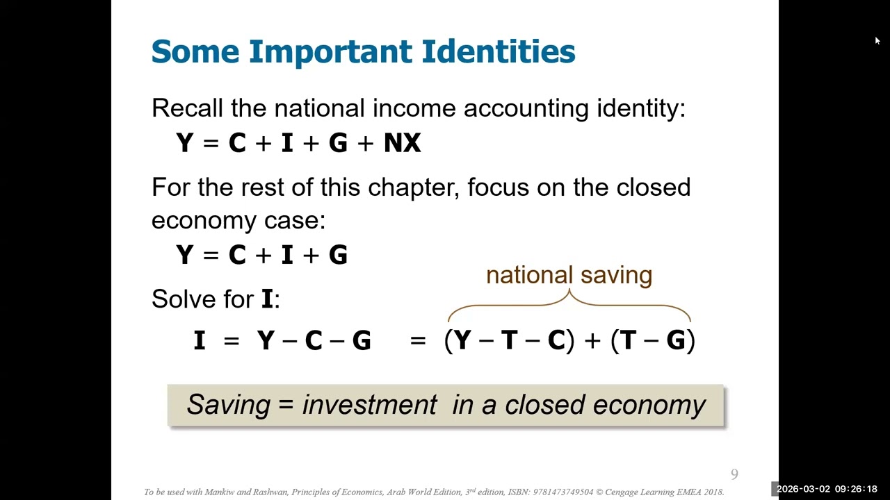 Macroeconomics: Savings, Investment and Financial System Lecture
