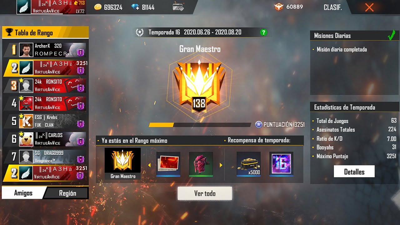SUBIENDO A GRAN MAESTRO EN 17 HORAS SIN PUNTOS DOBLE || ULTRA HIGHLIGHTS || A3 SAG