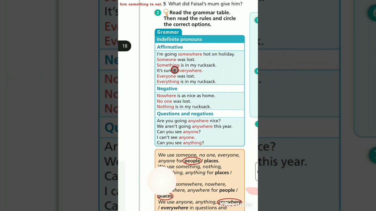 صفحة 21  كتاب الطالب اللغة الانجليزية الصف السادس الفصل الثاني منهاج أردني جديد 