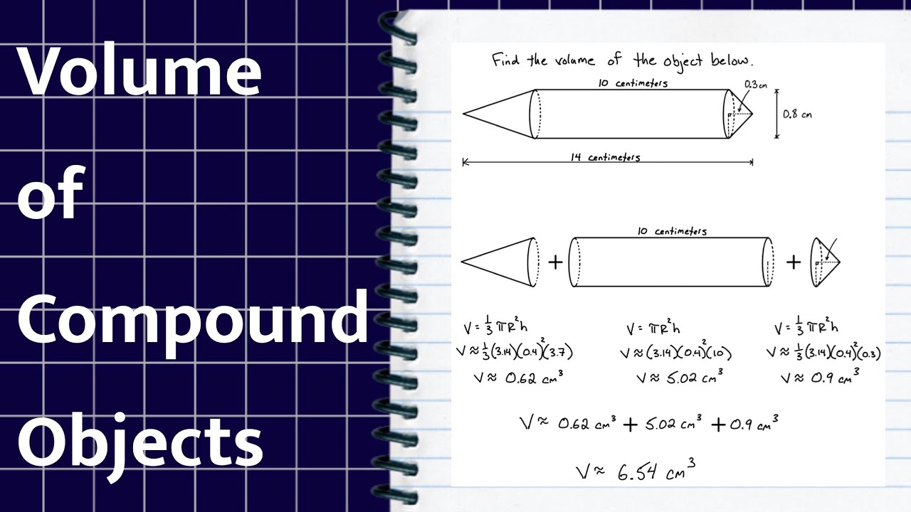 Volume of Compound Objects - Simple Overview