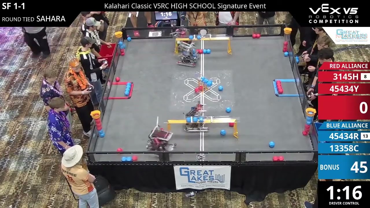 Kalahari Classic : Sahara - SF #1-1 - 3145H & 45434Y vs 45434R & 13358C - Auton + Driver