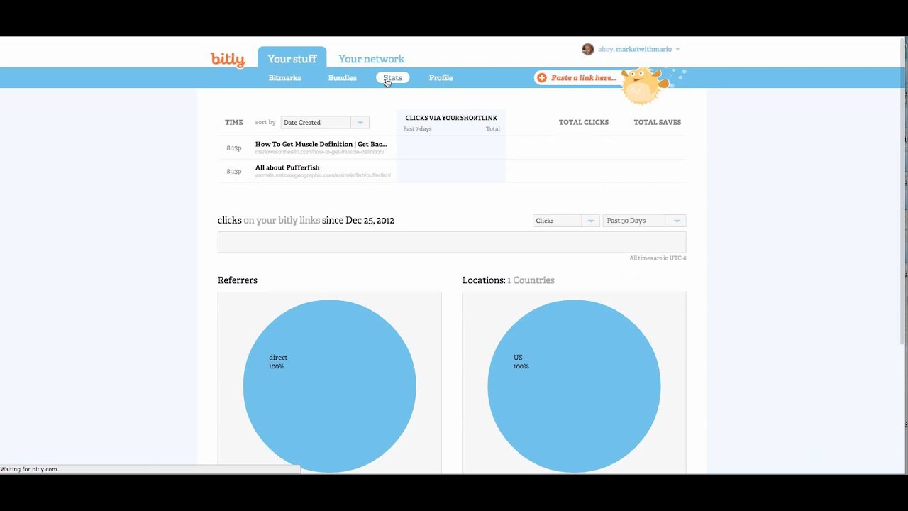 How To Use Bitly