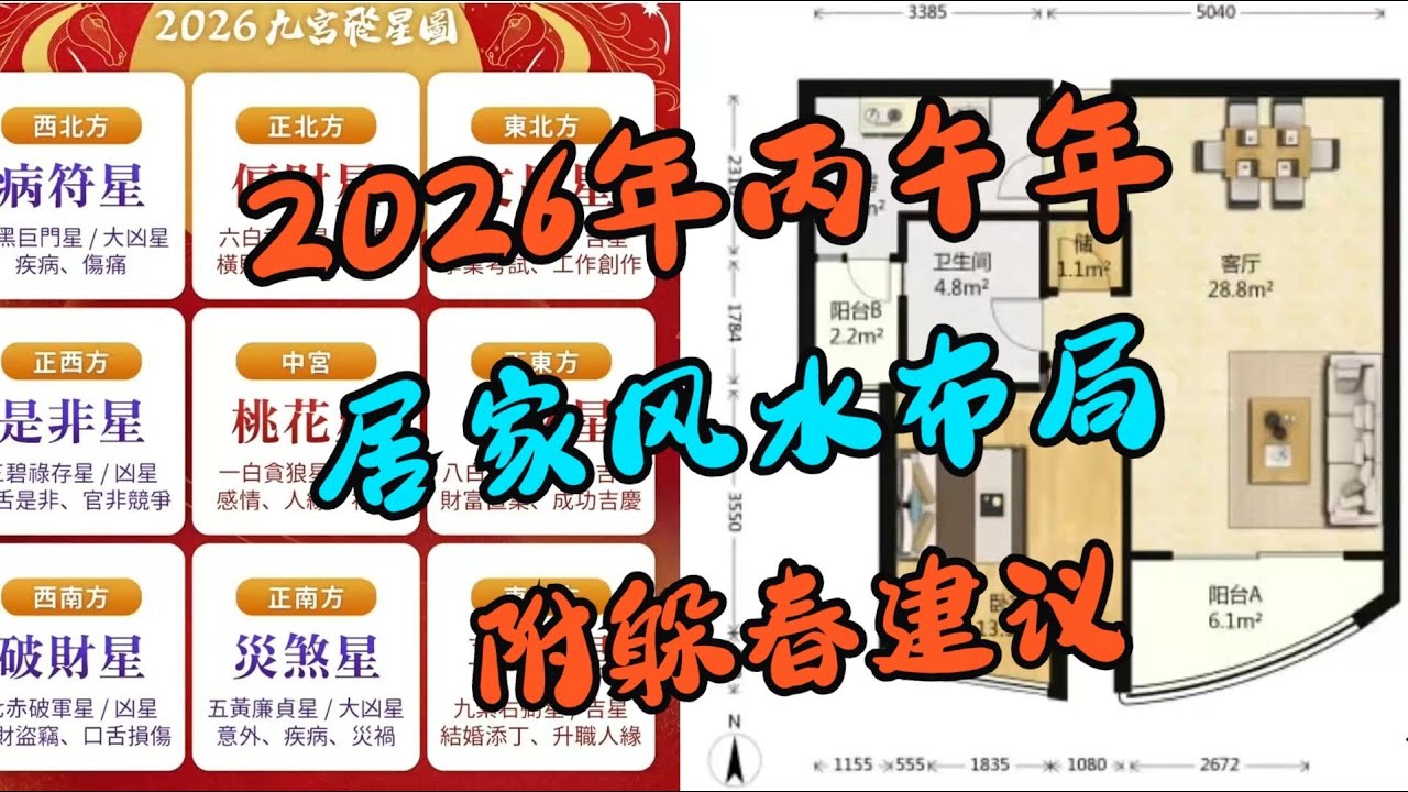 2026丙午年居家风水布局及躲春建议。