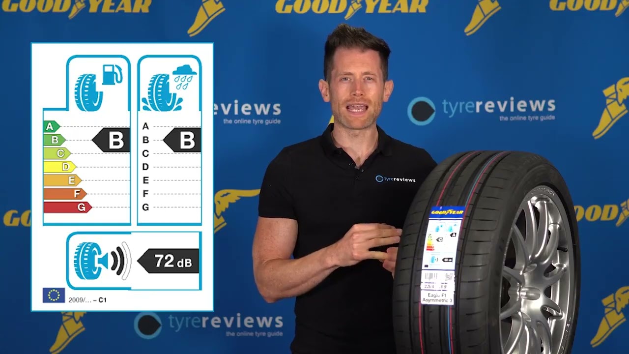 Tyre labels: What do they mean?