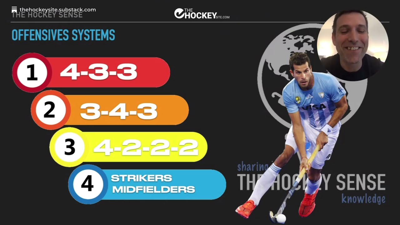 Building Field Hockey Offense: Systems, Strategies & Training Insights with Fede Tanuscio