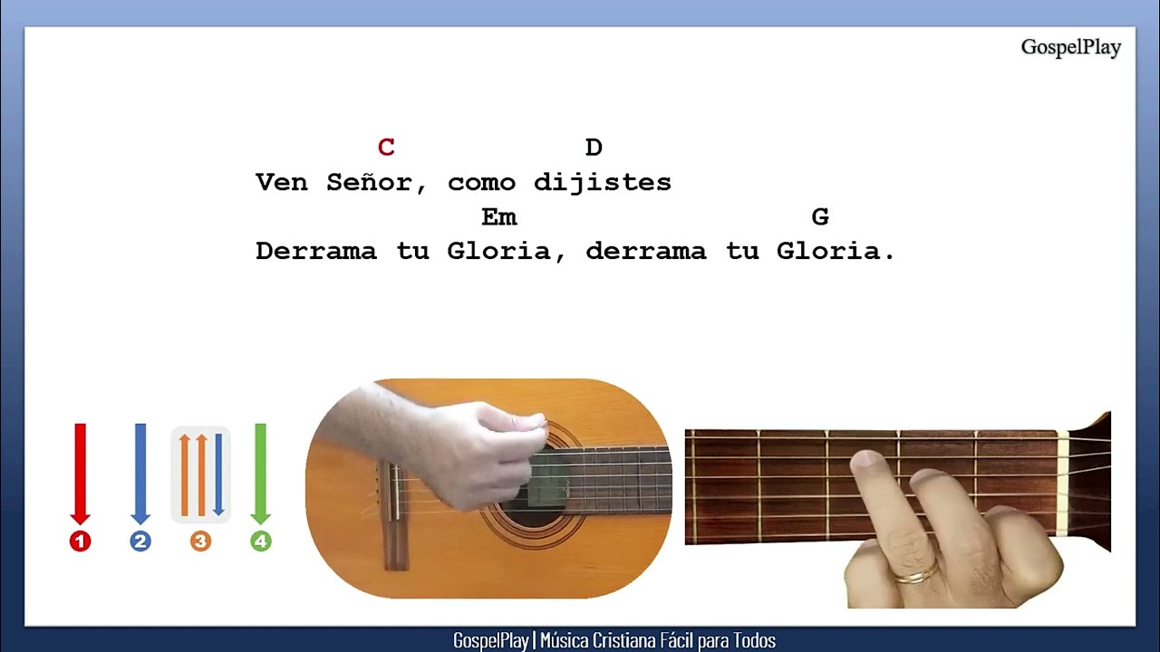 Alabanza Cristiana | Como Dijiste | Acordes fáciles (Guitarra)