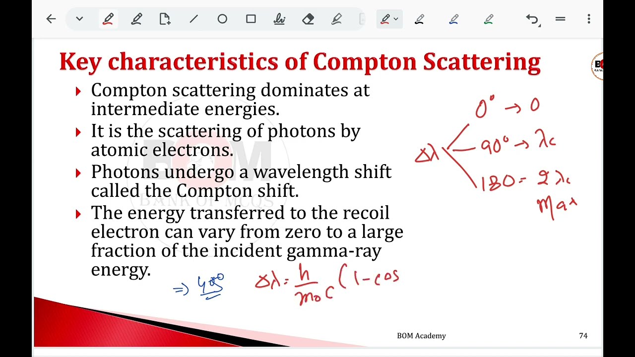 Lecture 4 Compton effect , dawn of modern physics, physics 12
