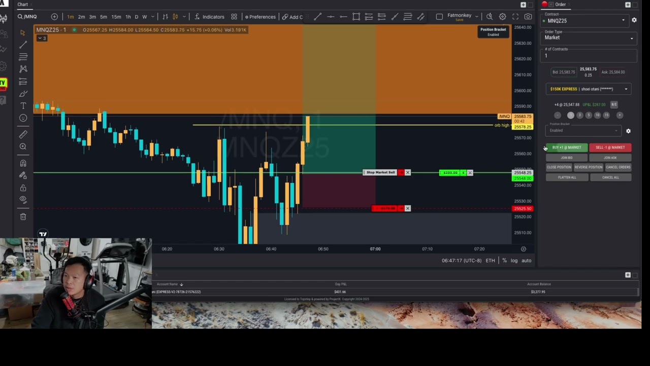 +$1.3k trading MNQ