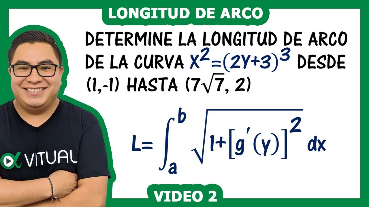 Longitud de arco video 2 | Cálculo Integral - Vitual Universitario