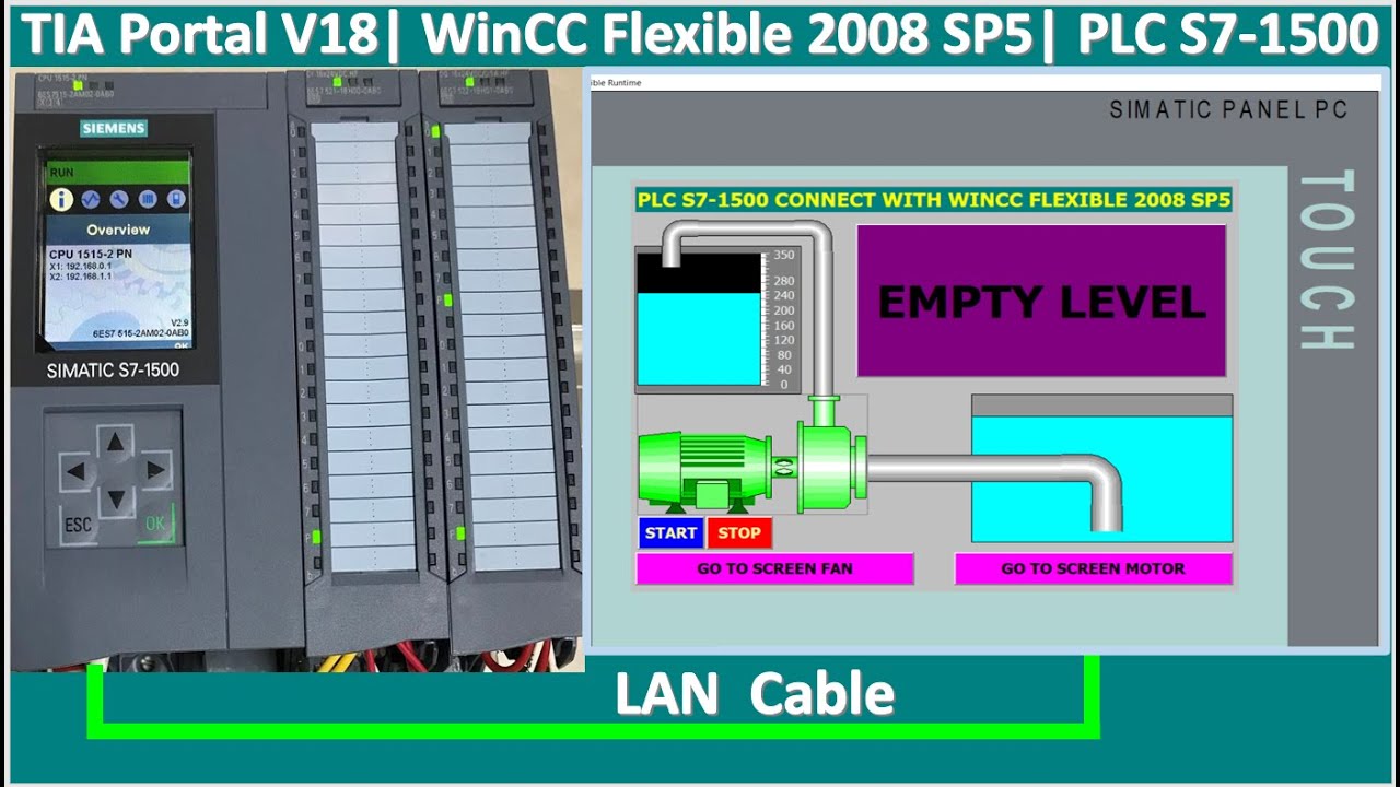 TIA Portal V18| PLC S7-1500 connect with WinCC Flexible 2008 SP5| PLC Siemens tutorial| PLCSIM