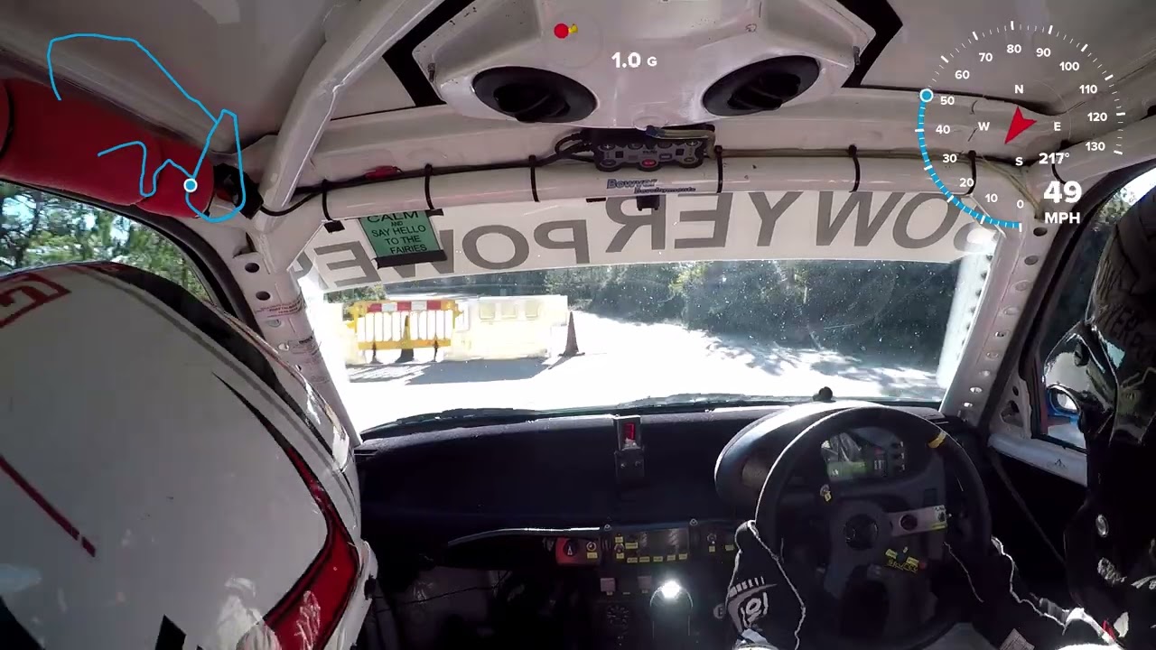 Bovington stages 2024