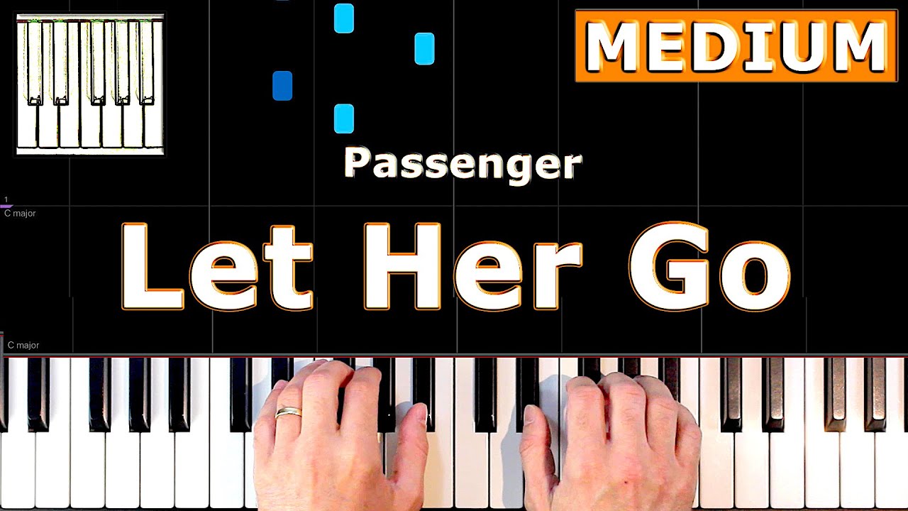 Passenger - Let Her Go - MEDIUM Piano Tutorial