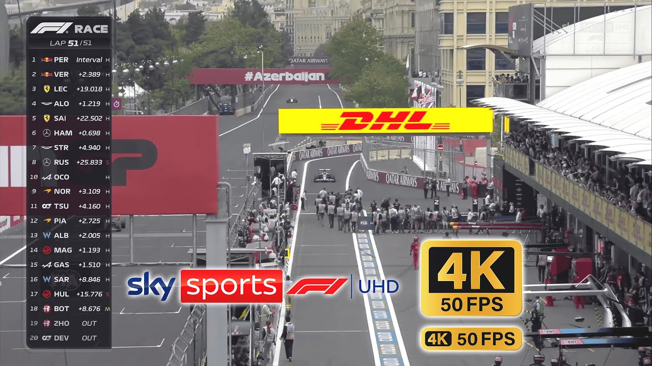 Ocon Crazy Pitlane Pitstop Azerbaijan But in 4K