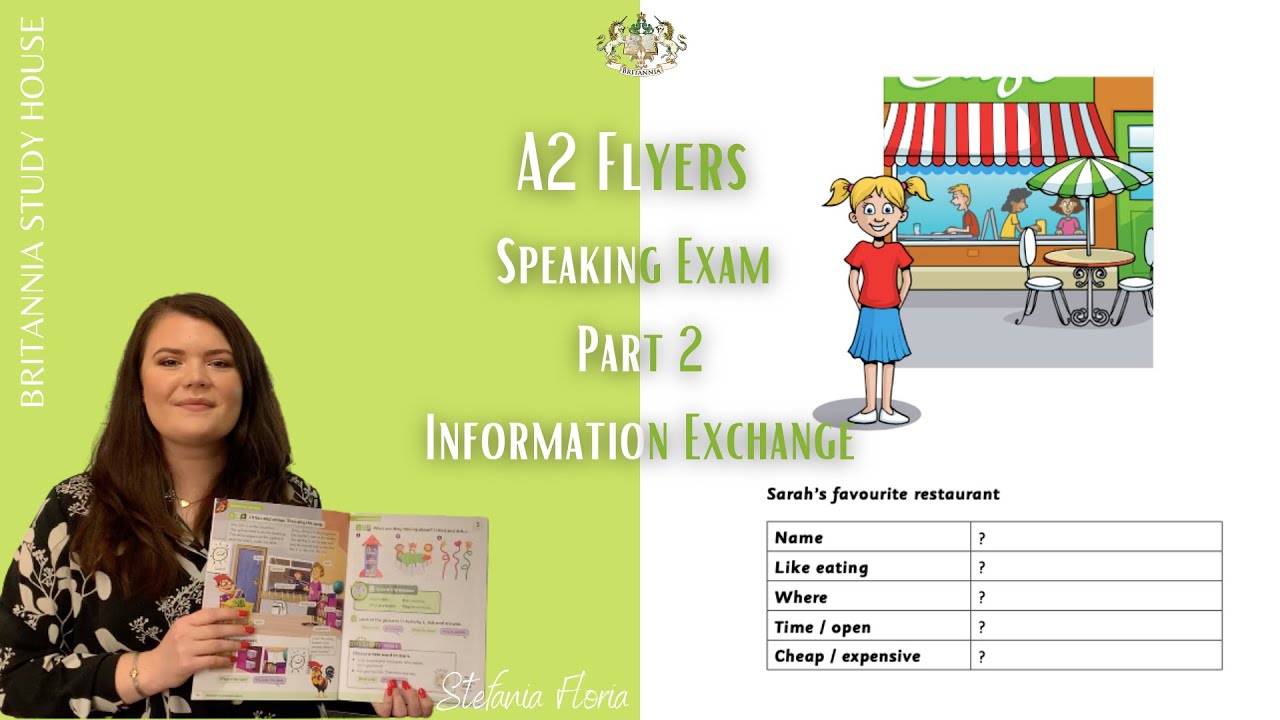 A2 Flyers - Speaking - Part 2 (Britannia Study House)