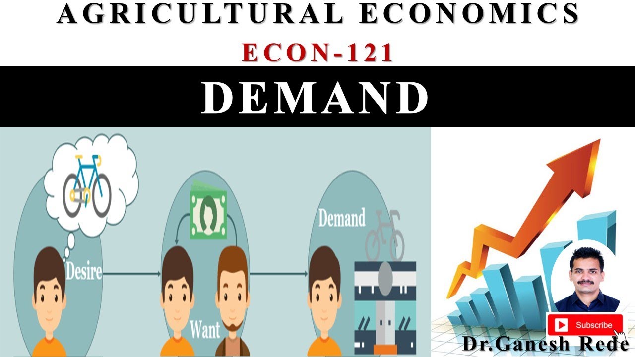 ECON 121| Fundamentals of Agricultural Economics | Demand | Kinds of Demand | Agricultural Economics