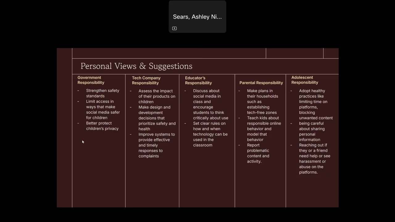 Current Events: General Surgeon’s “Warning Label” on Social Media - Ashley Sears - PSYC 3206 - 002