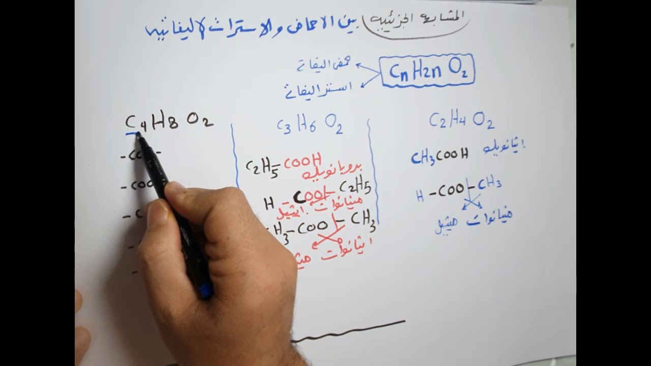 مراجعة احماض كربوكسيلية و استرات 2021