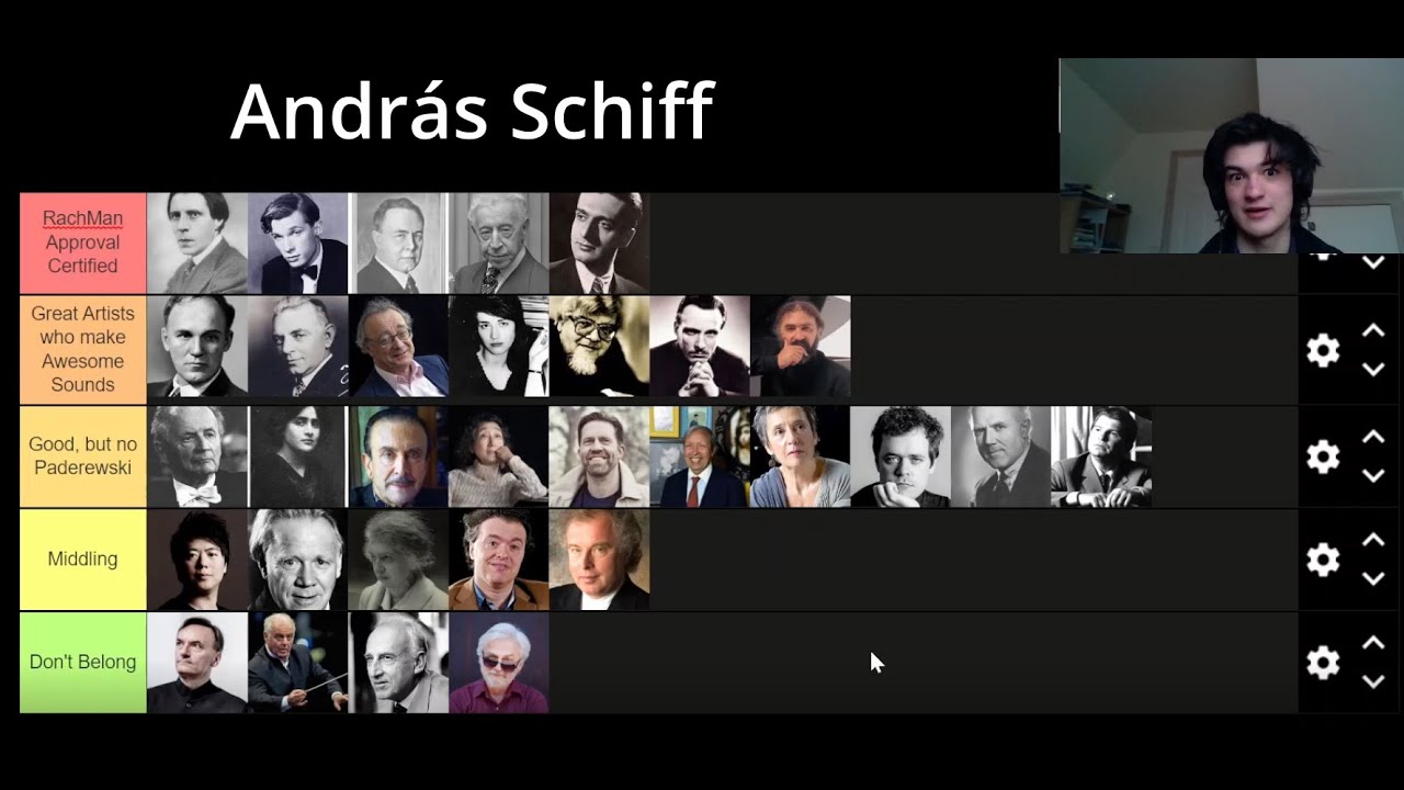 CLASSICAL PIANIST TIER LIST - Podcast with 