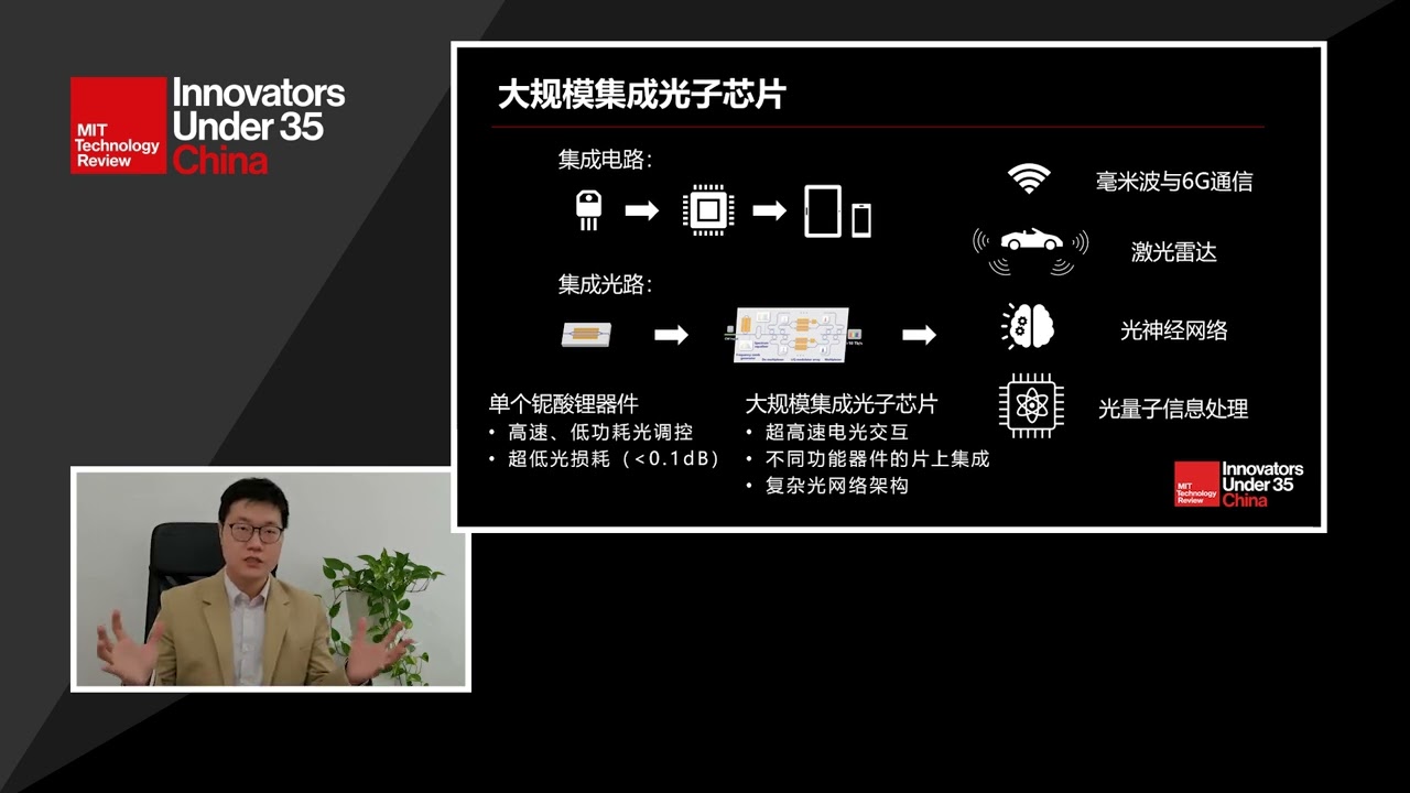 CityU EE: High-Performance LiNbO3 Photonic Devices by Dr Wang Cheng 2022