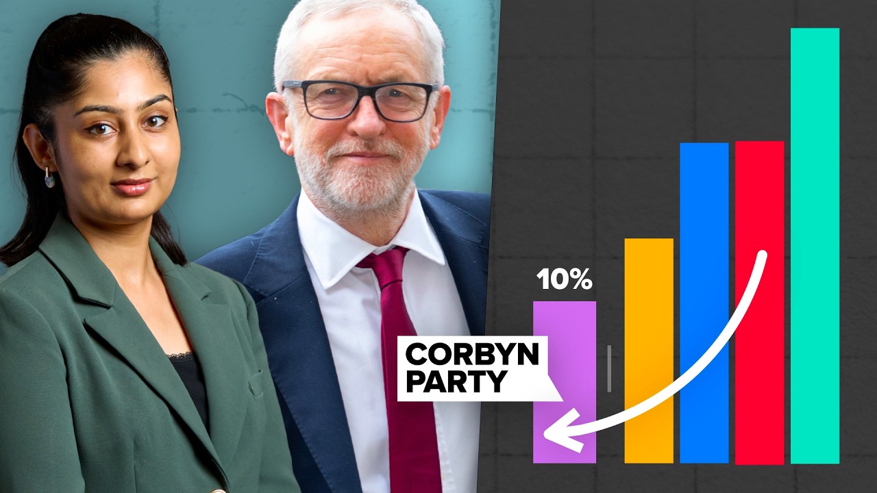 Corbyn and Sultana's New Party Explained
