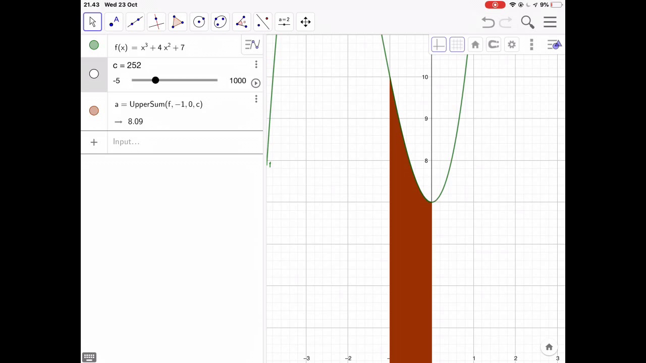 Understanding Integration. How To Get The Area Under A Curve Using Geogebra