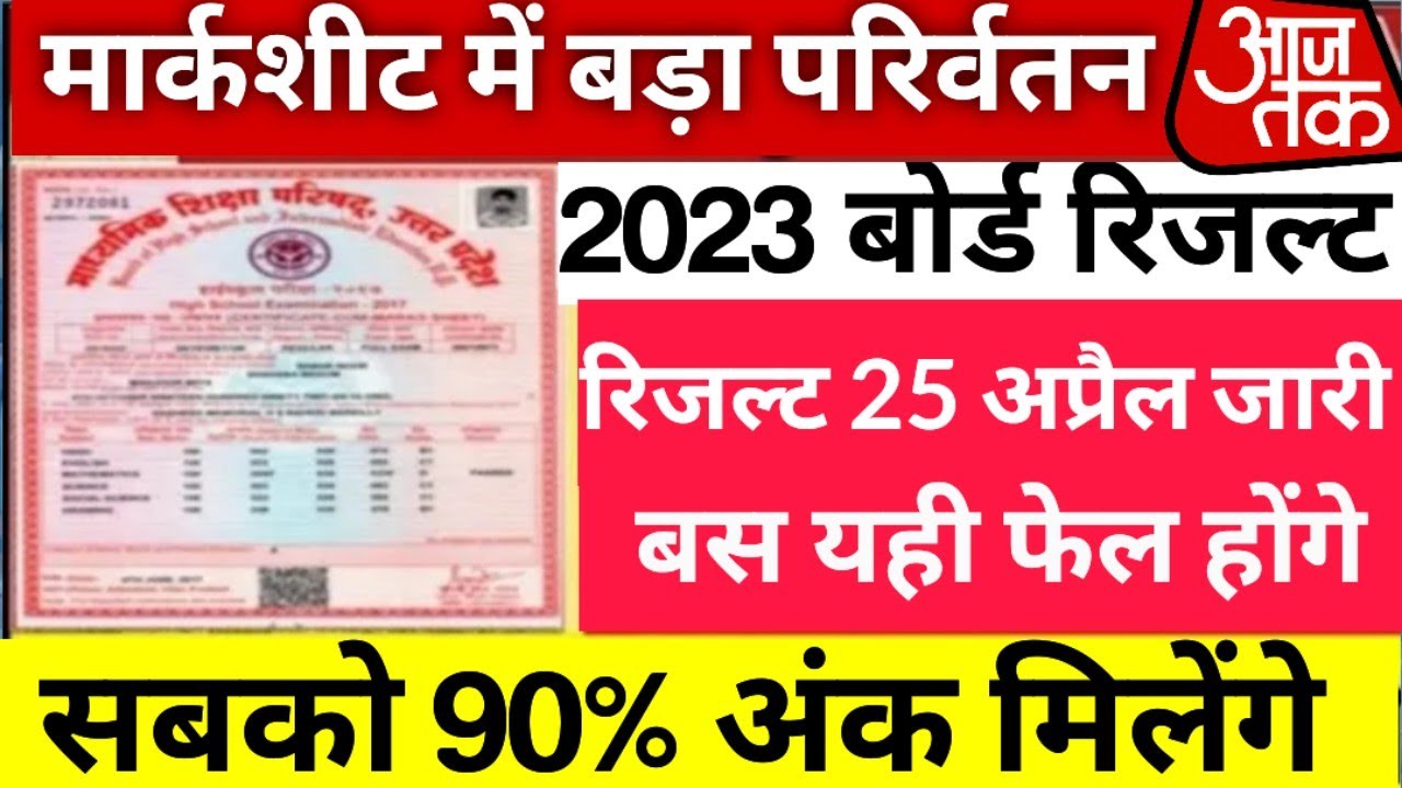 UP Board Exam Result 2023 | UP Board 10th, 12th Result 2023 Date | Up Board Result Kab Aayega
