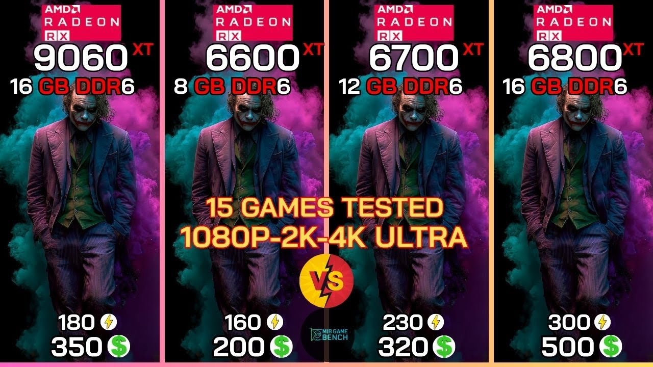 RX 9060 XT vs RX 6600 XT vs RX 6700 XT vs RX 6800 XT - 15 GAMES TESTED