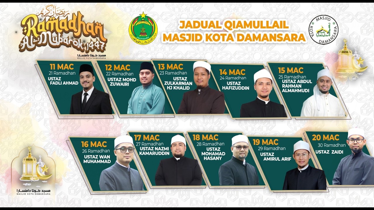 LIVE Qiamullail | 17-3-2026 / 27 Ramadan 1447H
