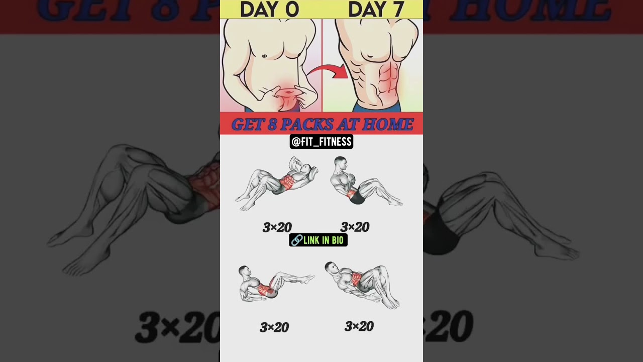 six pack abs workout 🔥‼️save and try... #gym #bodybuilding #abs #sixpack #workout #share#homeworkout