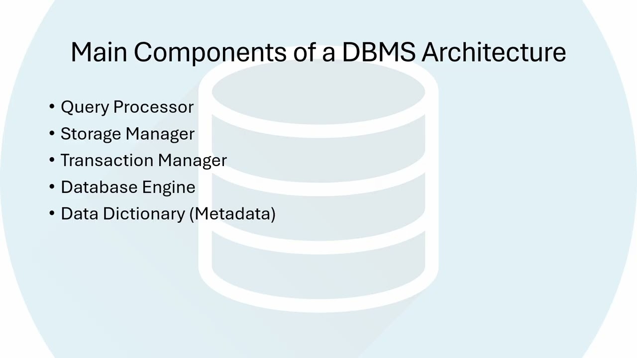 Introduction to DBMS - Part 1