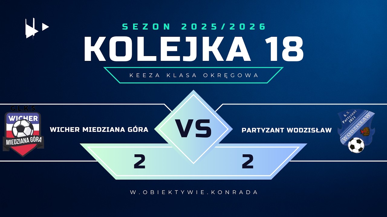 Wicher Miedziana G&oacute;ra - Partyzant Wodzisław | 2:2 |BRAMKI|KEEZA KLASA OKRĘGOWA |2025/2026|Kolejka 15