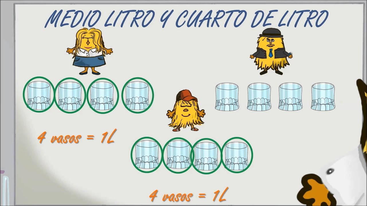 www.matecitos.com: 3º Primaria: Medio Litro y Cuarto de Litro