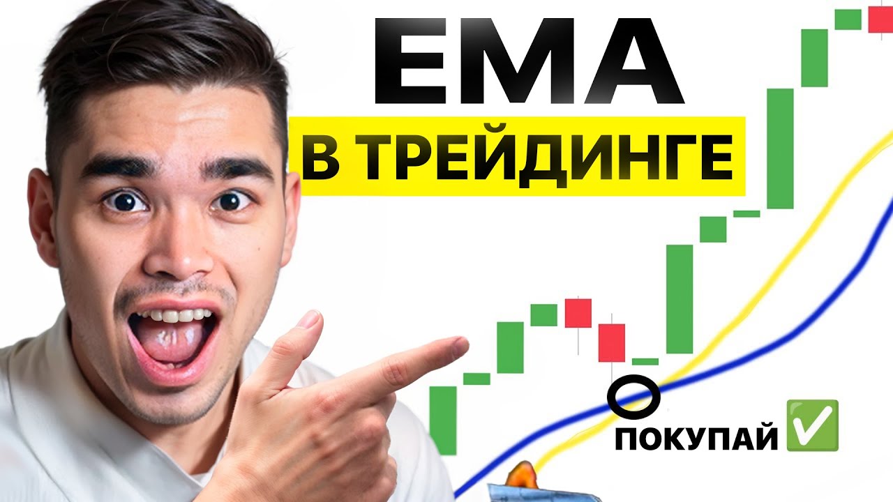 EMA для начинающих / Как работает экспоненциальная скользящая средняя: как применять в торговле