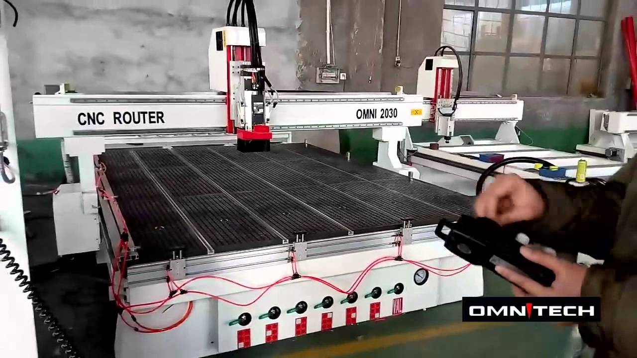 Synetc handwheel control