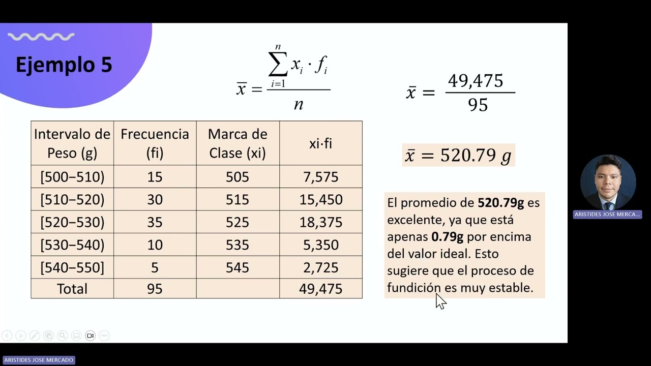 1.3 - MEDIDAS DE TENDENCIA CENTRAL - MEDIA ARITMÉTICA - EJEMPLOS 5 AL 7