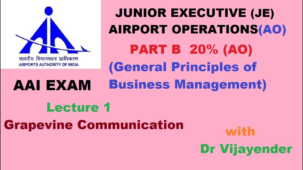 AAI Exam | Lecture 1 | Airport Operations | Part B | General Principles of Business Management