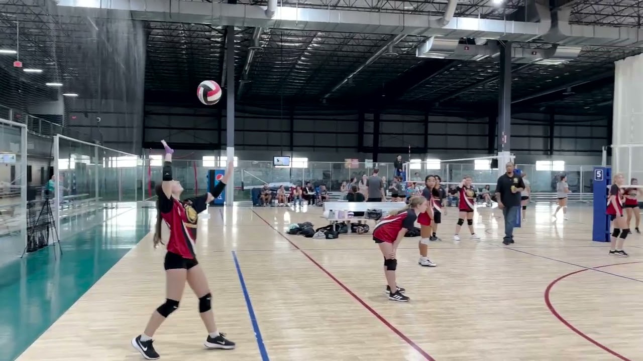 08112024 Dynamix 2 vs Dynamix