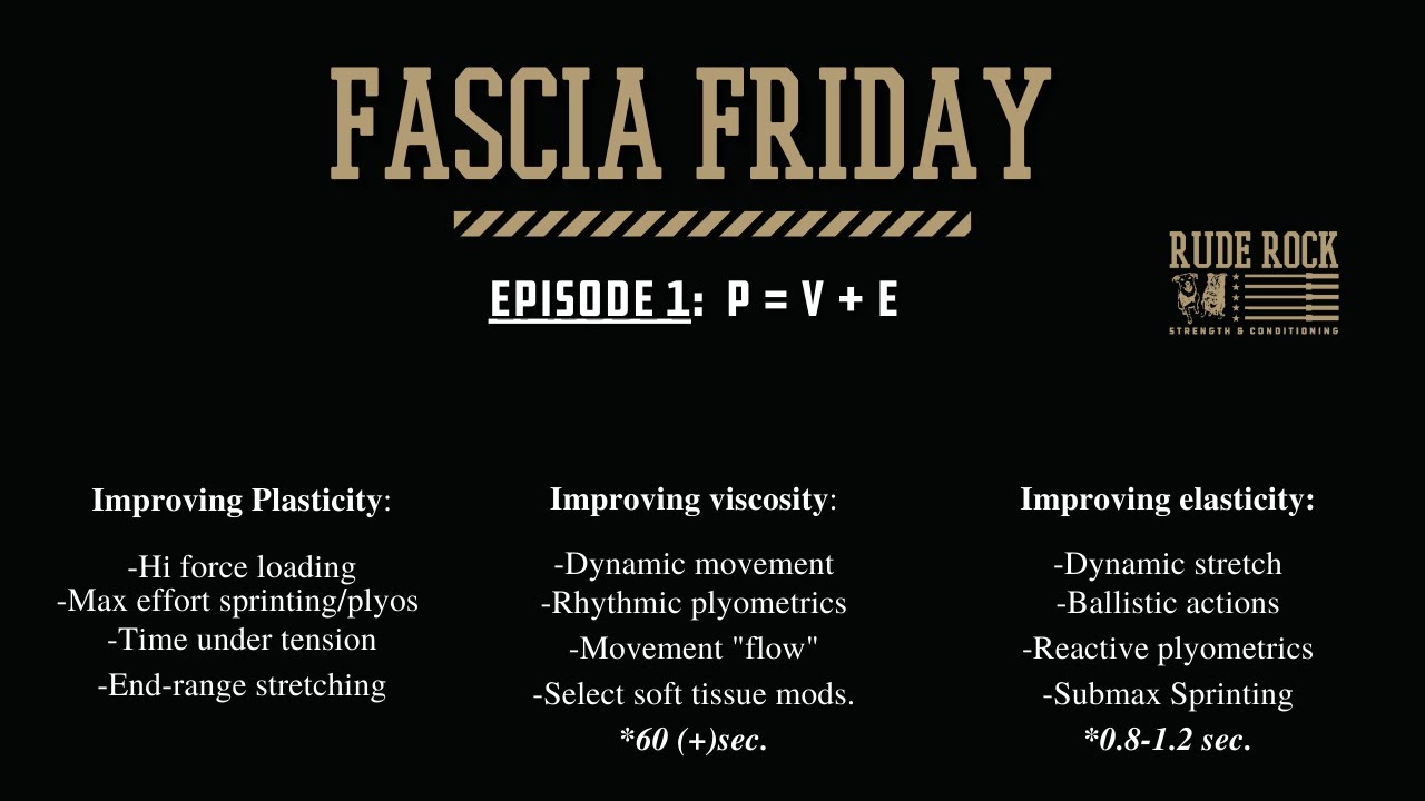 Fascia Friday Episode 1: Plasticity
