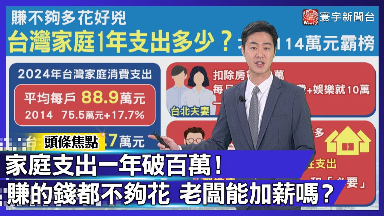 家庭支出一年破百萬！賺的錢都不夠花 老闆能加薪嗎？｜#寰宇財經新聞