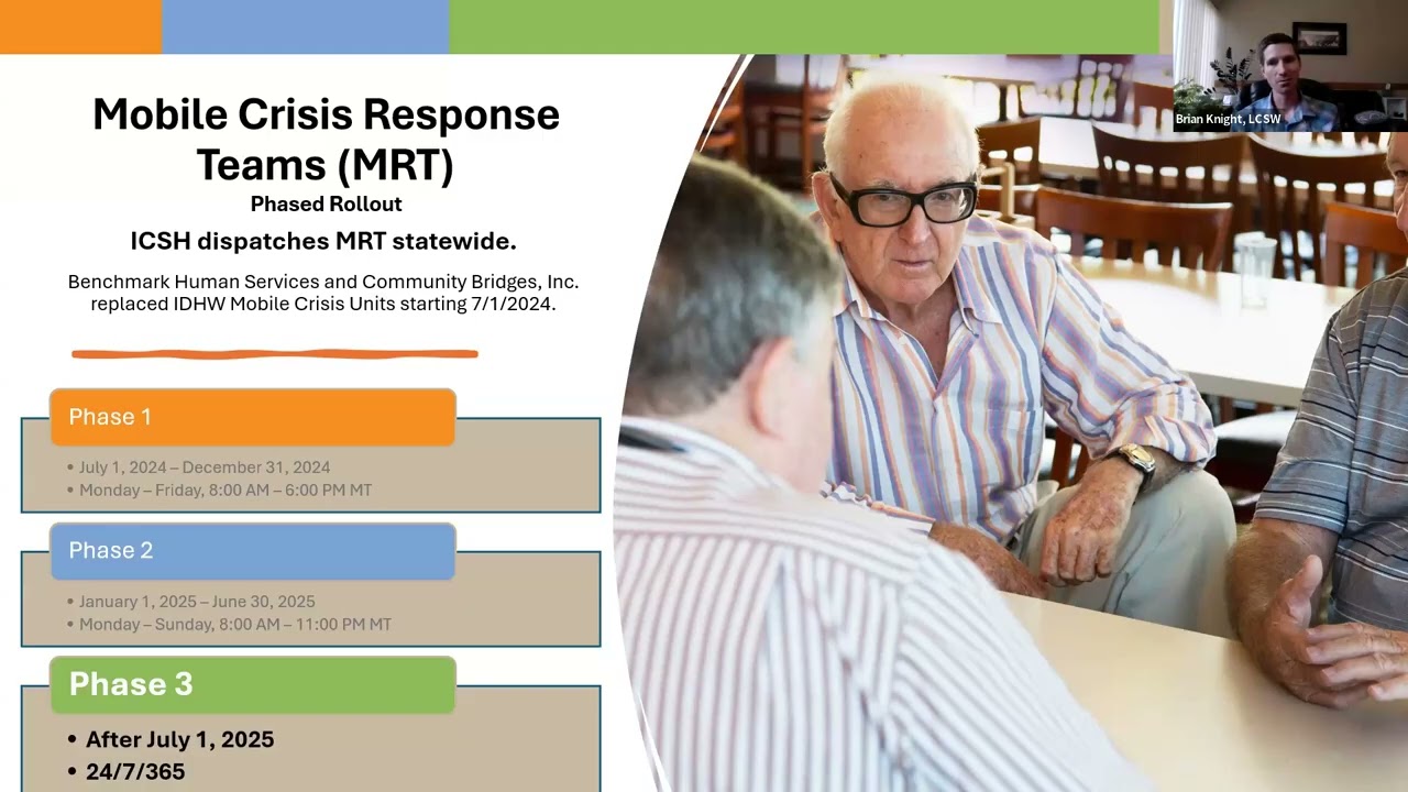 Idaho Crisis System of Care - 988 & Mobile Response