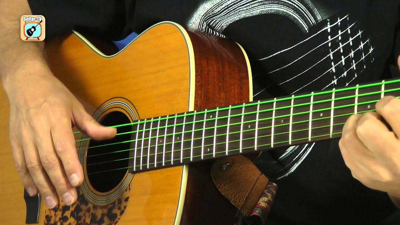 Wie schlage ich ohne Plektrum? Strumming ohne Plektrum