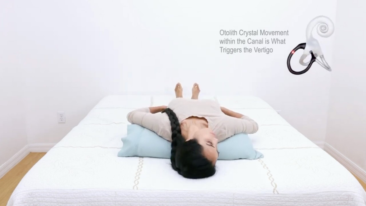 Maniobra de Dix Hallpike para diagnosticar el VPPB: &iquest;de qu&eacute; lado y tipo se trata adecuadamente?
