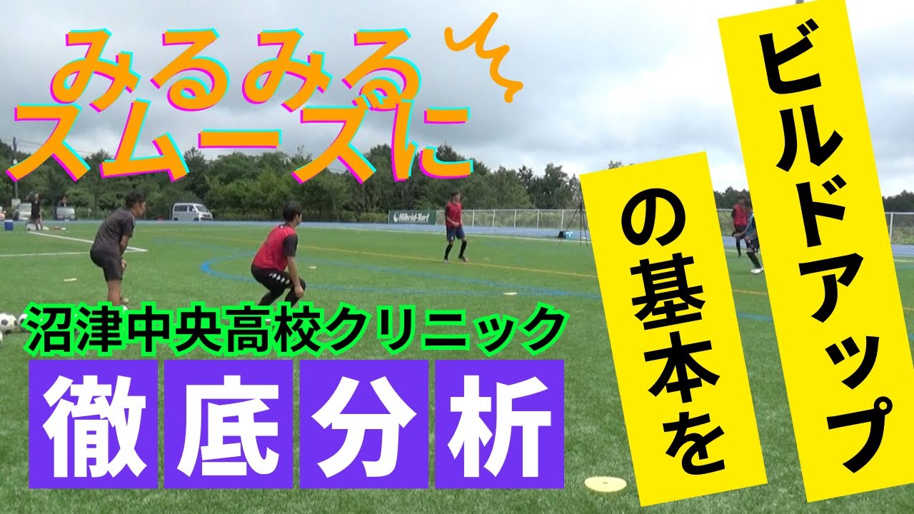 ビルドアップTR1 コンセプトの落とし込みを大公開！！【サッカートレーニング】3vs2+1S