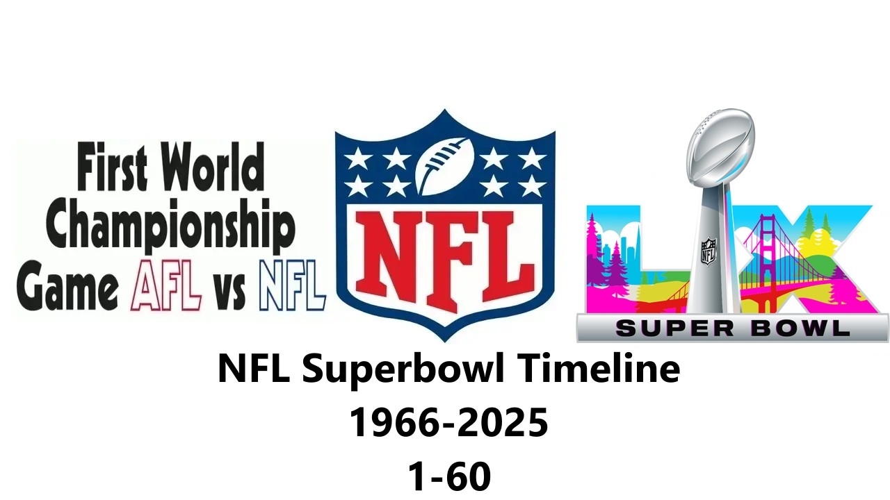 Entire Super Bowl History (1-60) (1966-2025)