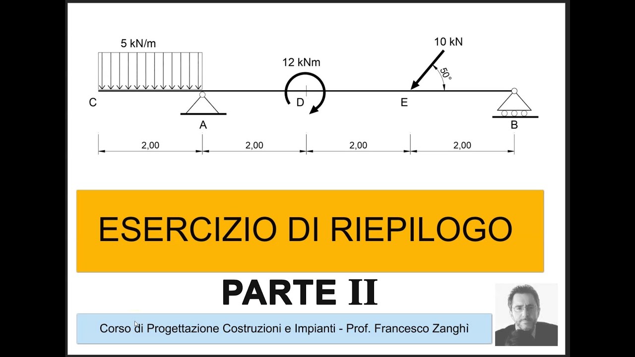 REAZIONI  e DIAGRAMMI: Esercizio di riepilogo - Parte II
