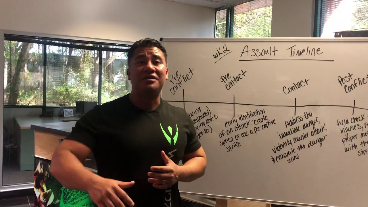 Warrior Krav Maga