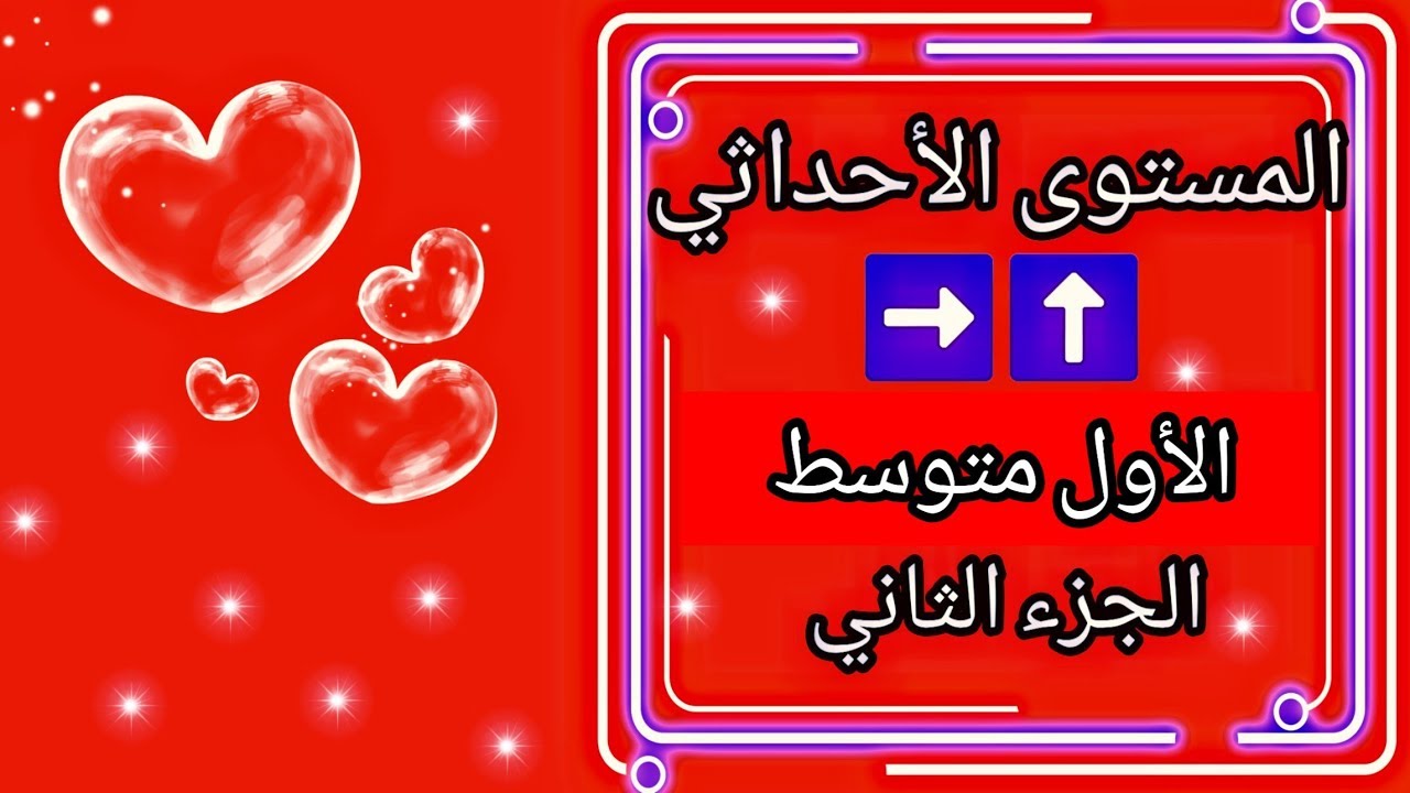 رياضيات الأول متوسط /شرح وحل تمارين صفحة (16،15،14)/المستوى الأحداثي/الجزء الثاني