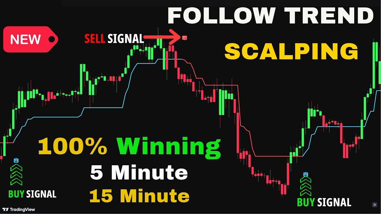 Новый скальпинговый индикатор Follow Trend, который даёт точные сигналы входа и выхода