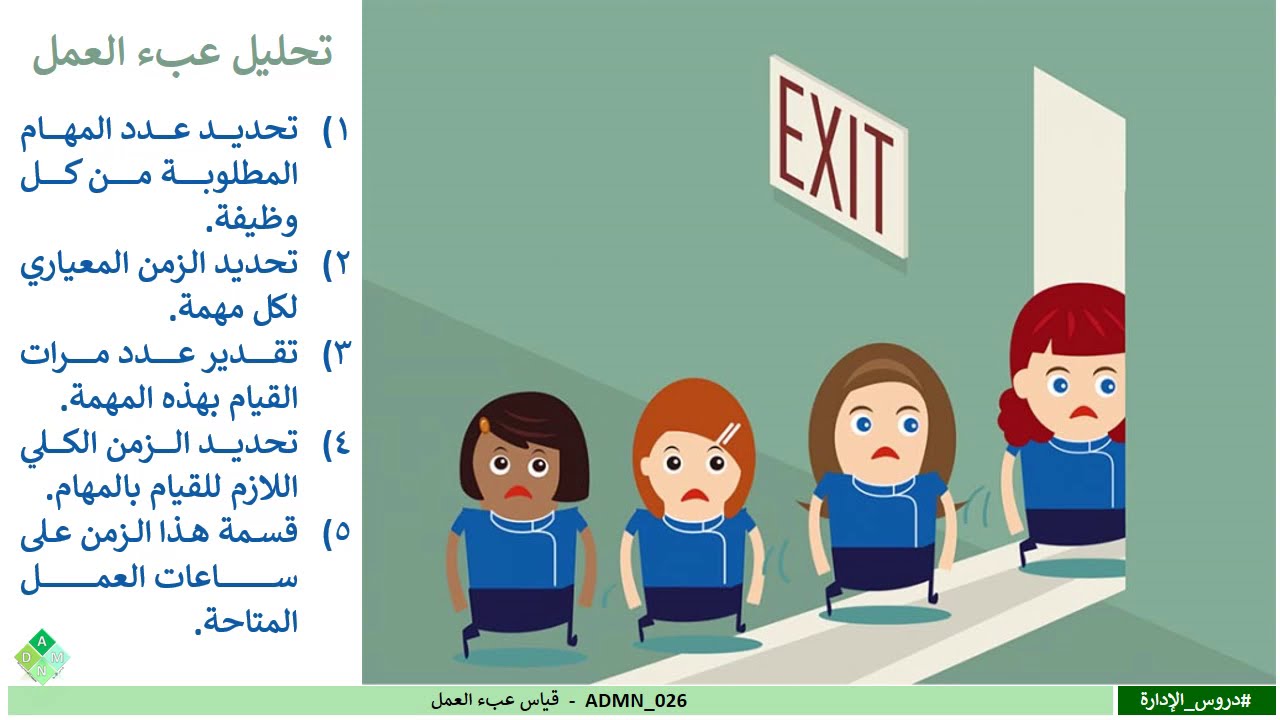 ADMN 026 -  قياس عبء العمل